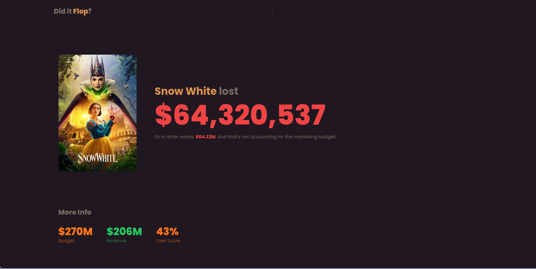 diditflop.com preview