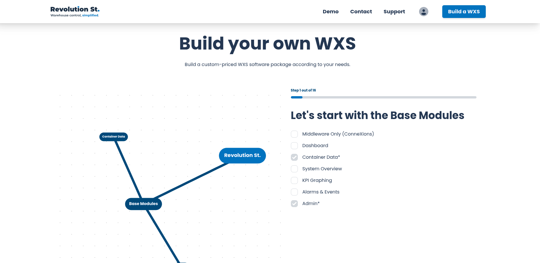 revolutionstreetwxs.io preview